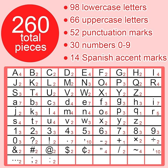 260 Pcs 4th of July Bulletin Board Letters for Classroom 4” Letters Combo Pack Set Patriotic Classroom Decorations American Flag 4th of July Alphabet Numbers Symbols Letters for Classroom Decor
