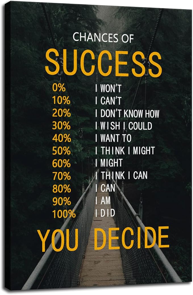 Chances of Success Inspirational Canvas Wall Art Motivational Positive Poster Inspiring Painting Prints Wall Pictures for Office Living Room Home Decor Framed Artwork [12''W x 18''H]