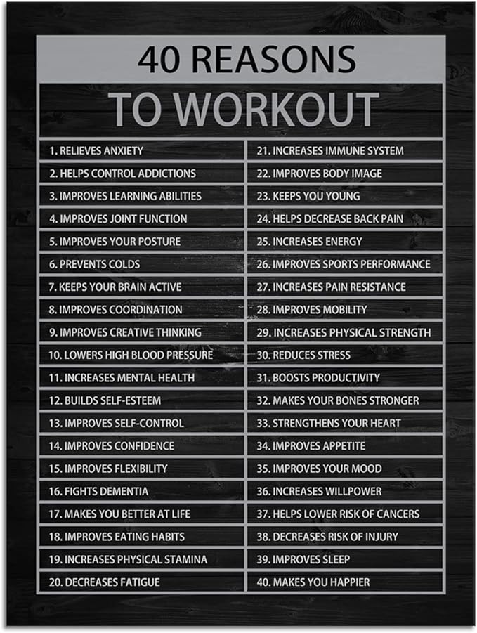 Inspirational Wall Art 40 Reasons to Workout Motivational Office Pictures Prints on Canvas Inspiring Entrepreneur Quotes Posters Painting Framed Artwork for Office Gym Home Wall Decor[18" W x 24" H]