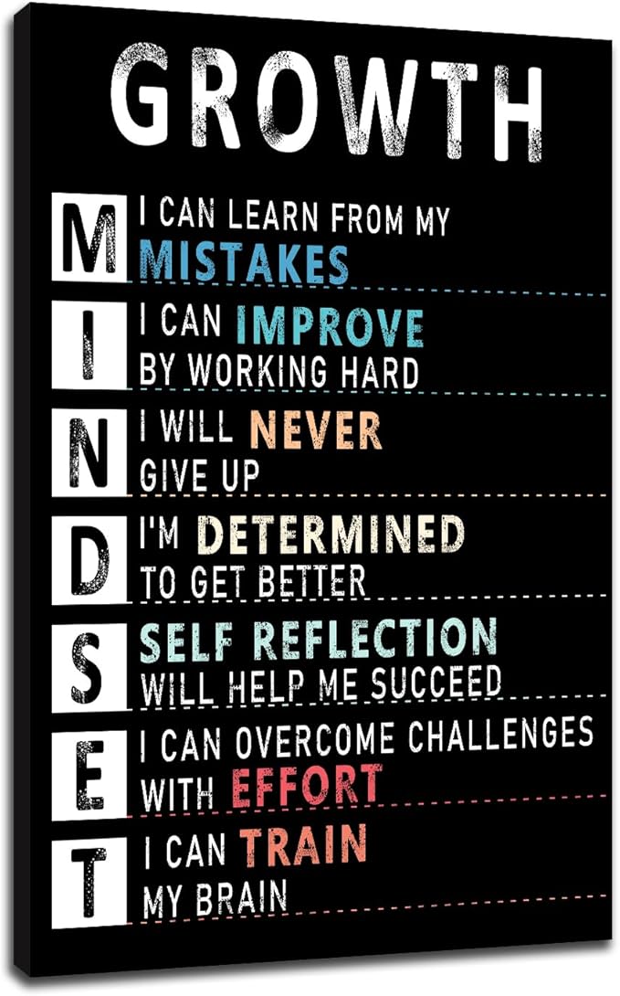Growth Mindset Inspirational Canvas Wall Art Motivational Entrepreneur Quotes Poster Print Artwork Picture Painting Wall Decor for Modern Home Bedroom Bathroom Stretched and Framed [12''Wx18''H]