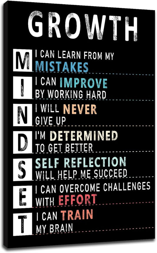 Growth Mindset Inspirational Canvas Wall Art Motivational Entrepreneur Quotes Poster Print Artwork Picture Painting Wall Decor for Modern Home Bedroom Bathroom Stretched and Framed [12''Wx18''H]