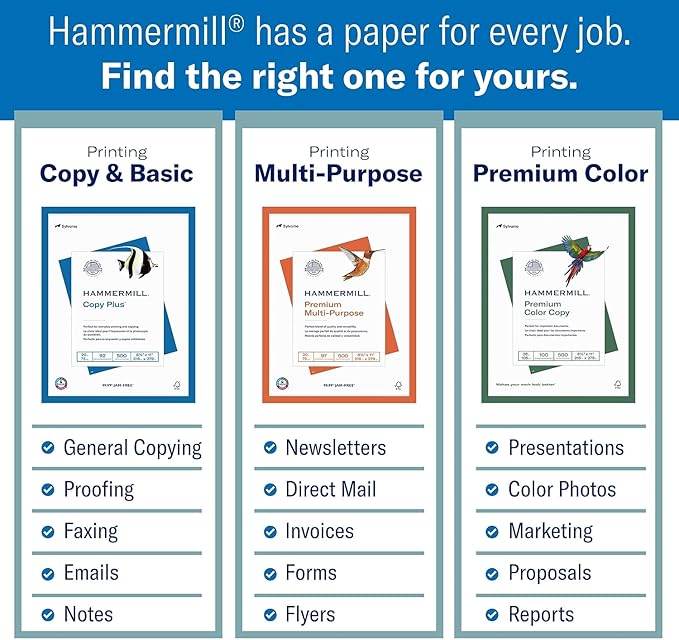 Hammermill Copy Plus 8.5 x 11-Inch Copy Paper, 20 lbs., 92 Bright, 3 Ream (1,500 Sheets) 105040