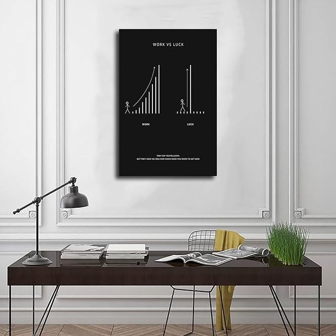 Modern Office Decor Canvas Poster Bedroom Decor Landscape Office Room Decor Gift 16x24inch(40x60cm)