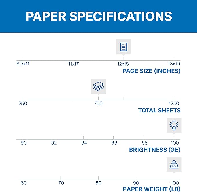 Hammermill Cardstock, Premium Color Copy, 100 lb, 18 x 12-100 Bright, Made in the USA Card Stock, 133201C-3 Pack (750 Sheets)