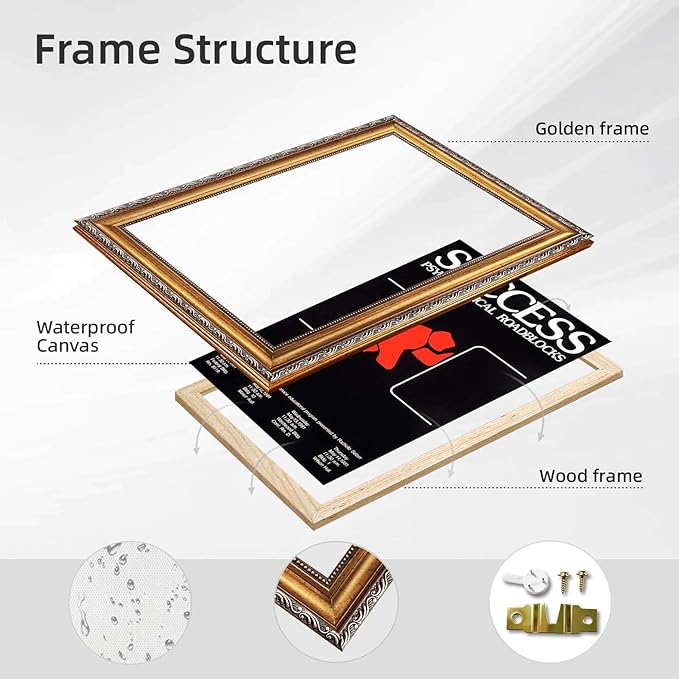Vintage Framed Abstract Success Wall Art Canvas Print Oil Paintings Reproduction World Classics Retro Poster Art Print Stunning Home Decor for Office (Retro Framed,16L X20W)