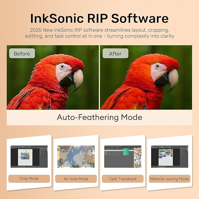 InkSonic R1390 A3 DTF Printer 2025, 13" Transfer Machine for Apparel Printing with Roll/Sheet Feed, One-Click Ink Setup,C13A,Versatile Multi-Fabric PrintingWhite Ink Circulation & Auto Cleaning