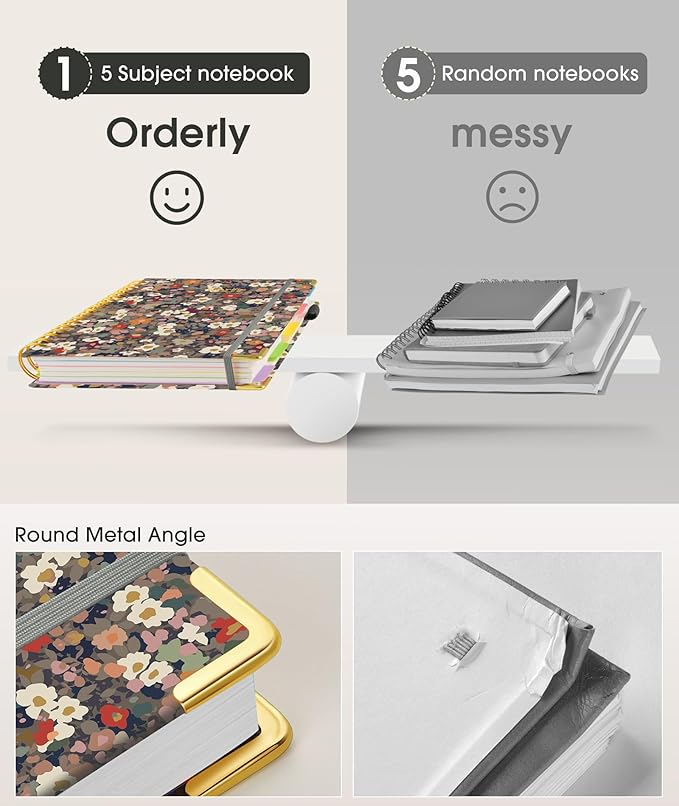 Hardcover Spiral Notebook 8.5"x11" Journal with Removable Dividers Tabs, 300 Pages 5 Subject Notebook College Ruled, Large A4 Notebooks for Work School, Lined Journal for Women, A4 Flower