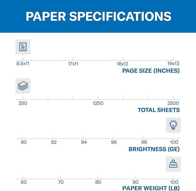 Hammermill Cardstock, Premium Color Copy, 100 lb, 8.5x11 - 1 Pack (250 Sheets) - 100 Bright, Made in the USA Card Stock, 120024R, White