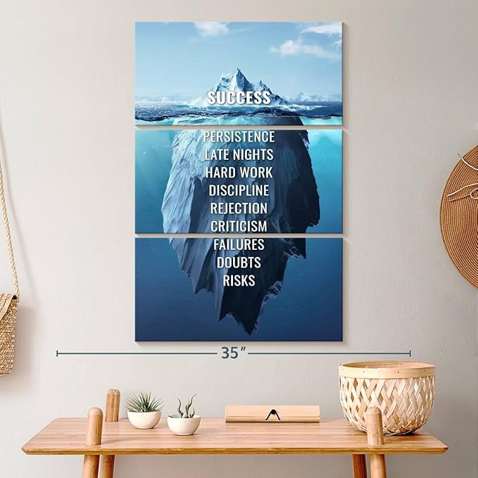 Elephant Stock - Success Typography Wall Art - Vertical Multi Panel Canvas - 3 Piece Living Room Wall Decor - Digital Art Inspirational And Typography Multi Piece Wall Art - Blue And White Decor - 20" x 32"