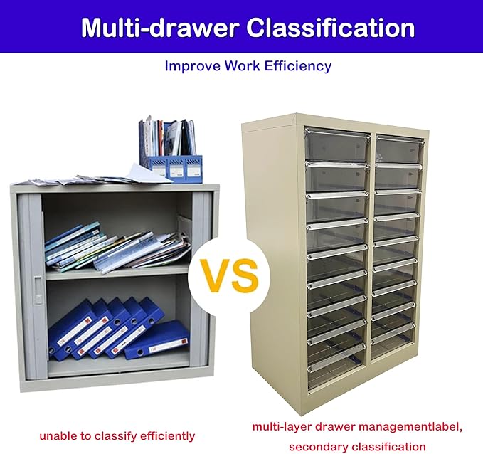 INTSUPERMAI Office Drawer Storage Cabinets Office Cabinet Storage Organizer Document Cabinets File Cabinet 18 Drawers Metal Document
