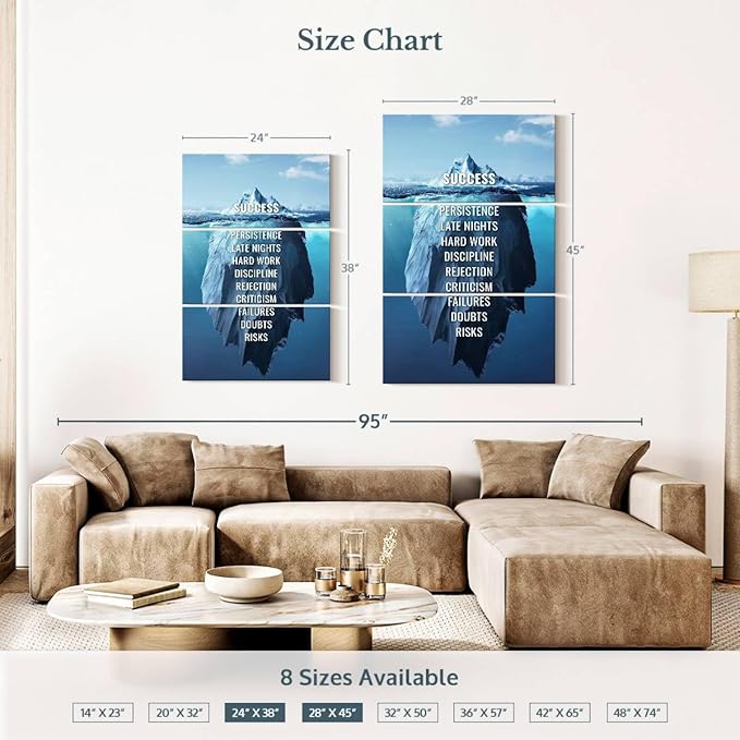 Elephant Stock - Success Typography Wall Art - Vertical Multi Panel Canvas - 3 Piece Living Room Wall Decor - Digital Art Inspirational And Typography Multi Piece Wall Art - Blue And White Decor - 24" x 38"