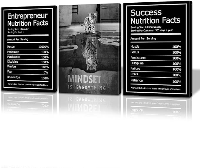 Mindset is Everything Wall Art Motivational Canvas Painting Wall Art Poster Prints Entrepreneur Bundle Set 3 Pieces Success Nutrition Facts (72" W x 36" H, Mindset)