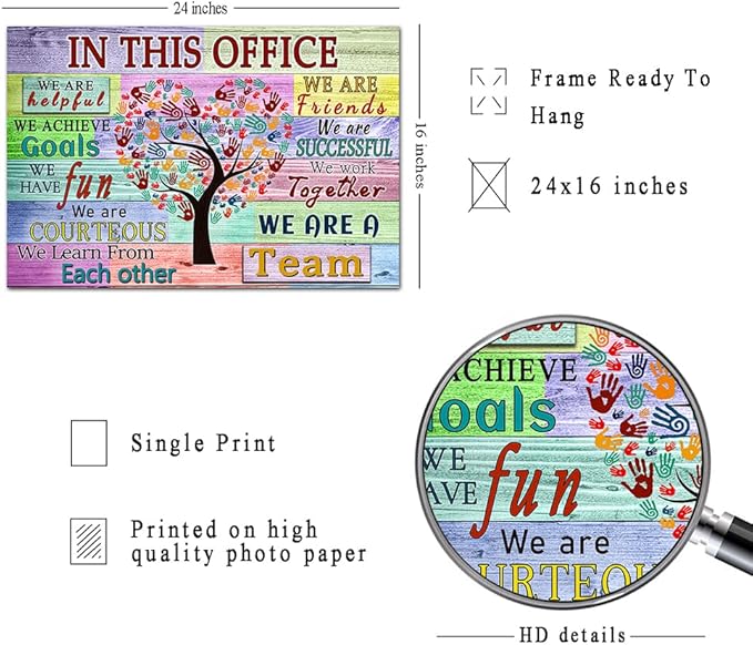 WHAOMIOT Inspirational Wall Art Poster - Positive Office Wall Decor Print Canvas In This Office We Are A Team Best Motivational Quotes Modern Office Decorations 24 x 16 Inch Frame Ready To Hang