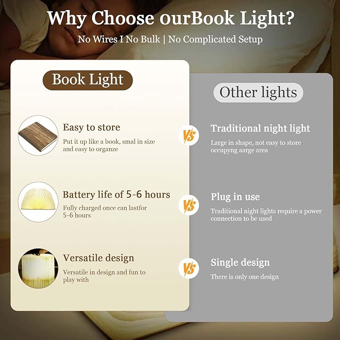 Anwick Lamp Book Large Size Folding Mood Light, Novelty LED Night Light, USB Large Capacity Rechargeable Wooden Table Lamp