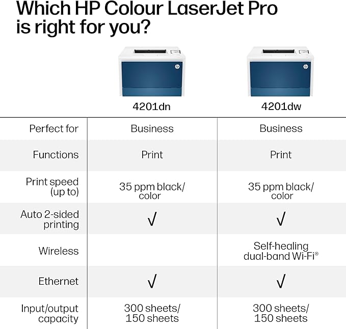 HP Color LaserJet Pro 4201dw Wireless Color Laser Printer, Best-for-Office (4RA86F)