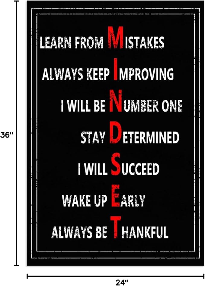 Mindset Poster Motivational Canvas Office Print Wall Art Inspirational Mindset Definition Picture Painting Modern Inspiring Artwork for Home Living Room Office Decor Ready to Hang[24''W x 36''H]