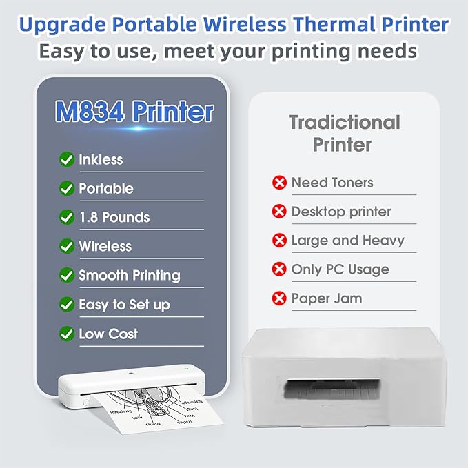 Phomemo Portable Printer, Wireless Bluetooth Thermal Printers, Support 8.5" x 11" and A4 Szie Thermal Paper, Compatible with iOS, Android & PC, Mobile Printer for Travel, Office, School, White