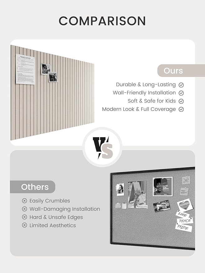 Bumusty Large Cork Board Alternative-48 x 36" Felt Bulletin Board Tiles, with 30 Pushpins, 70 Adhesive Tabs, 12-Pack Slat Wall Paneling, Cork Boards for Office Push Pin Board Felt Board-Oatmeal