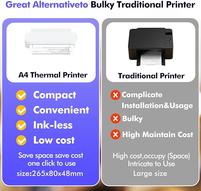 Inkless Printer, A4 Portable Thermal Printer, Compatible with iPhone Phone Laptop, Printing Speed 10mm/s & 304 DPI Clear, Support Thermal Paper, for Home/Outside Office Receipt