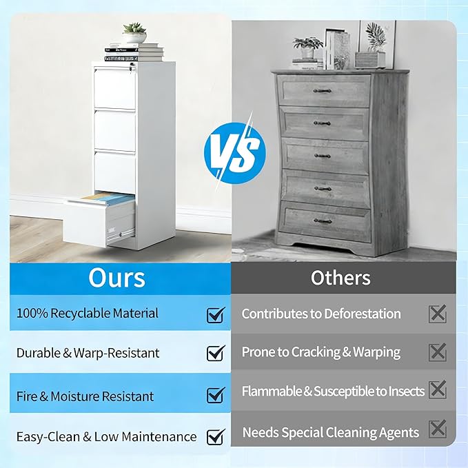 4 Drawer File Cabinet, Metal Vertical Filing Cabinet for Home Office, Locking Steel Easy Assemble 18" D File Cabinets for Legal/Letter/A4/F4 (White)