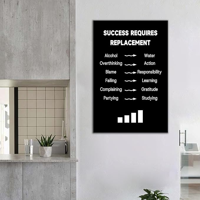 Success Requires Replacement Inspirational Canvas Wall Art Motivational Poster Print Office Decor Affirmations Artwork Quotes for Modern Home Office Living Room Stretch and Framed [24''W X 36''H]