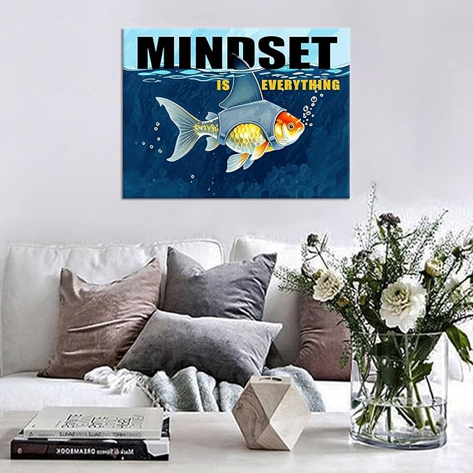 Motivational Canvas Wall Art Inspirational Poster Print Office Decor Mindset Is Everything Quotes Picture Painting Artwork for Modern Home School Wall Decoration Stretched and Framed [24''Wx18''H]
