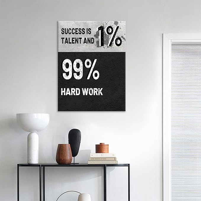 Motivational Canvas Wall Art Home Decor Inspirational Entrepreneur Quotes Poster Print Positive Sign Picture Painting Artwork for Modern Home Bedroom Classroom Gym Stretched and Framed [18''Hx24''W]