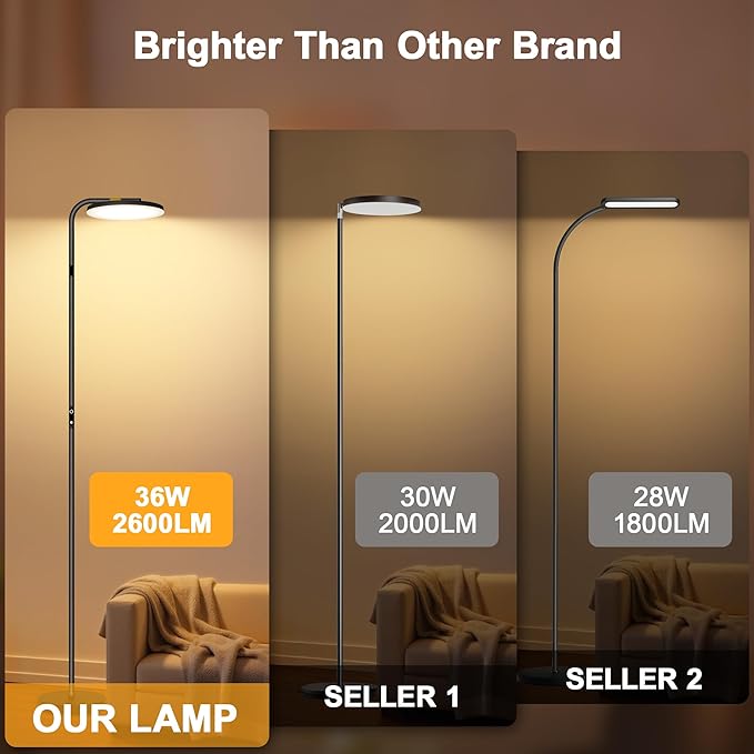 Floor Lamps for Living Room, 36W/2600LM Super Bright LED Floor Lamp with Remote and Touch Control, Stepless Dimmable 69" Tall Standing Lamp with 350° Rotating Head for Bedroom Office
