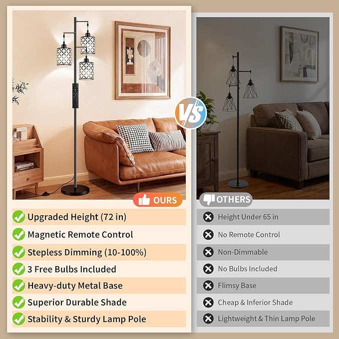 New Upgraded 72" Tall Dimmable Floor Lamp, 3 x 800LM 9W LED Bulbs Included, Farmhouse Standing Lamp with Remote Control, Industrial Tree Pole Floor Lamps for Living Room, Bedroom, Study Room - Black