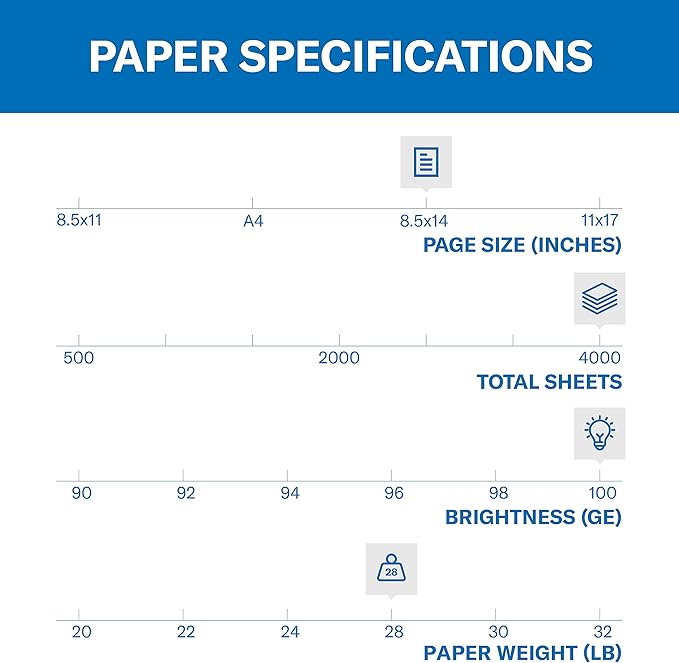 Hammermill Printer Paper, Premium Color 28 lb Copy Paper, 8.5 x 14-100 Bright, Made in the USA, 102475-8 Ream (4,000 Sheets)