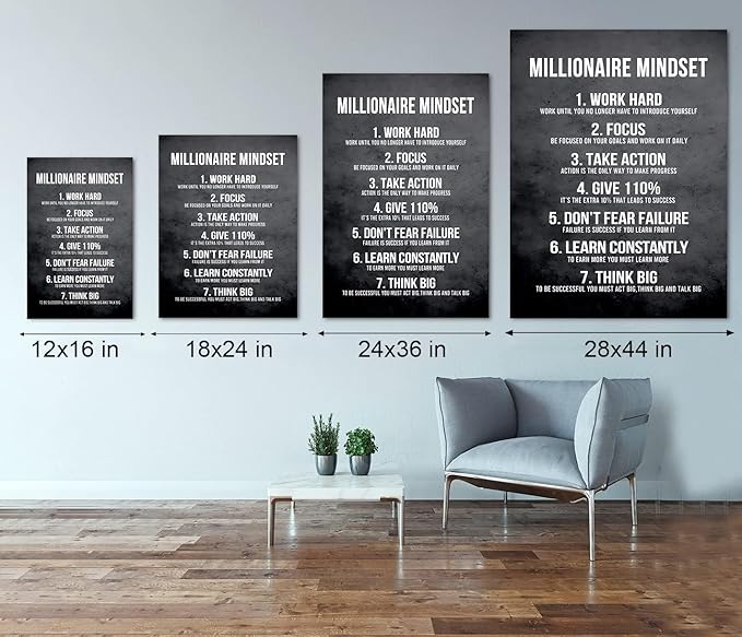 Yatsen Bridge Millionaire Mindset 7 Rules Wall Art Motivational Inspirational Positive Quotes Office Home Decor Success Modern Framed Easy to Hang-18 Wx24 H