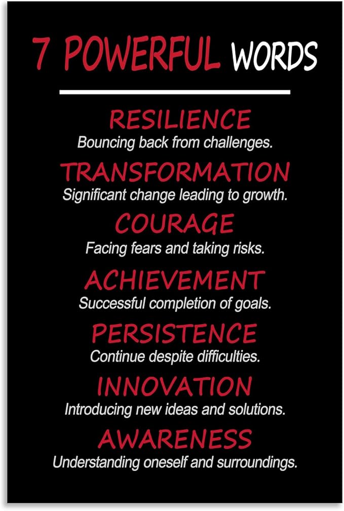 Inspirational Wall Art 7 POWERFUL WORDS: Unlock Personal Traits & Positive Life Attitude for Personal Growth Motivational Wall Decor Posters Canvas for Classroom Home Office Bedroom [12" W X 18" H]
