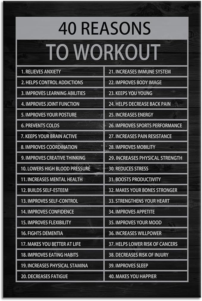WYJZDZQ8 Inspirational Canvas Wall Art Motivational Wall Art for Office Decor Positive Quote Posters 40 Reasons to Workout Picture Prints Modern Home Wall Decor Framed Ready to Hang[12" W X 18" H]