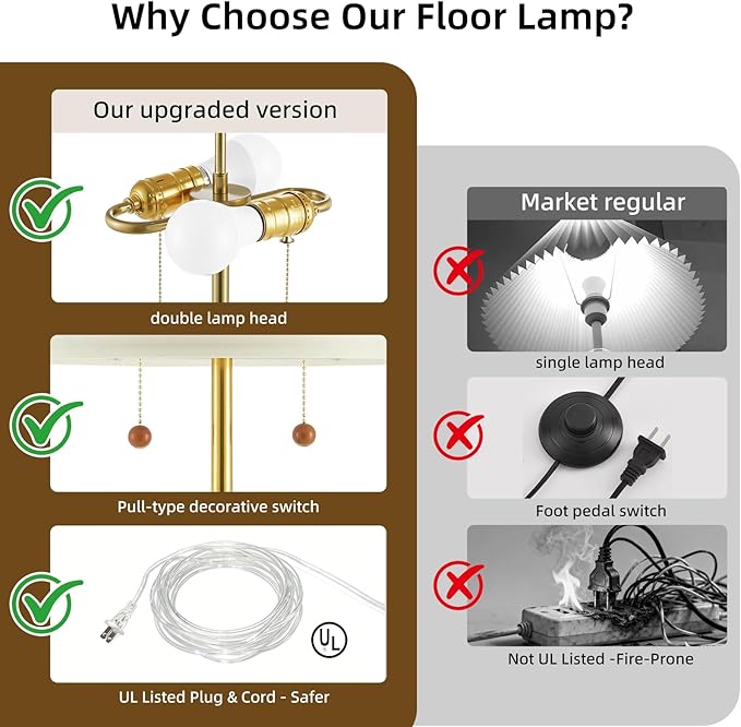 UL Listed 67.5" Natural Real Wood Floor Lamp – Rustic Vintage Base with Linen Shade & S-Cluster Dual Pull Chain Switches for Bedroom, Living Room, Office (Bulb Included)