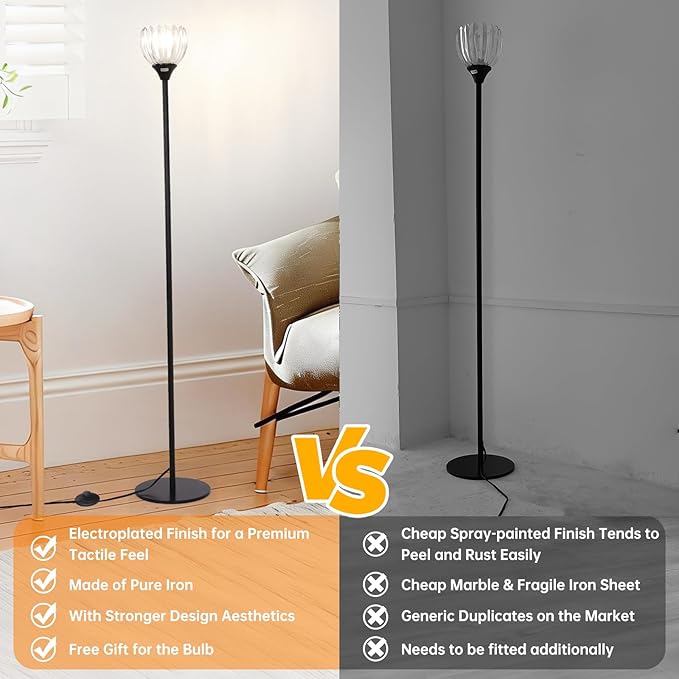 Floor Lamps for Living Room, Bedroom, Black Standing Lamp with 12W Bulb, Vintage Floor Lamp for Reading, Nursery, Corner (Clear Tulip)
