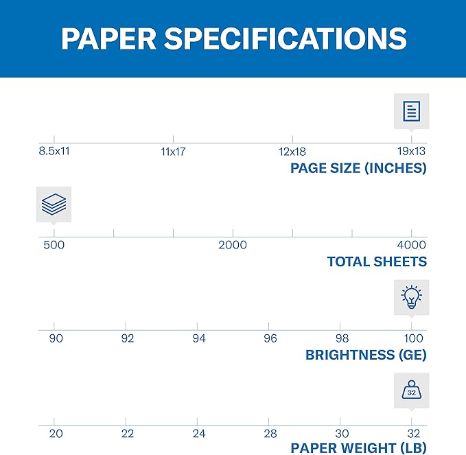 Hammermill Printer Paper, Premium Color 32 lb Copy Paper, 19 x 13-1 Ream (500 Sheets) - 100 Bright, Made in the USA, 106128R
