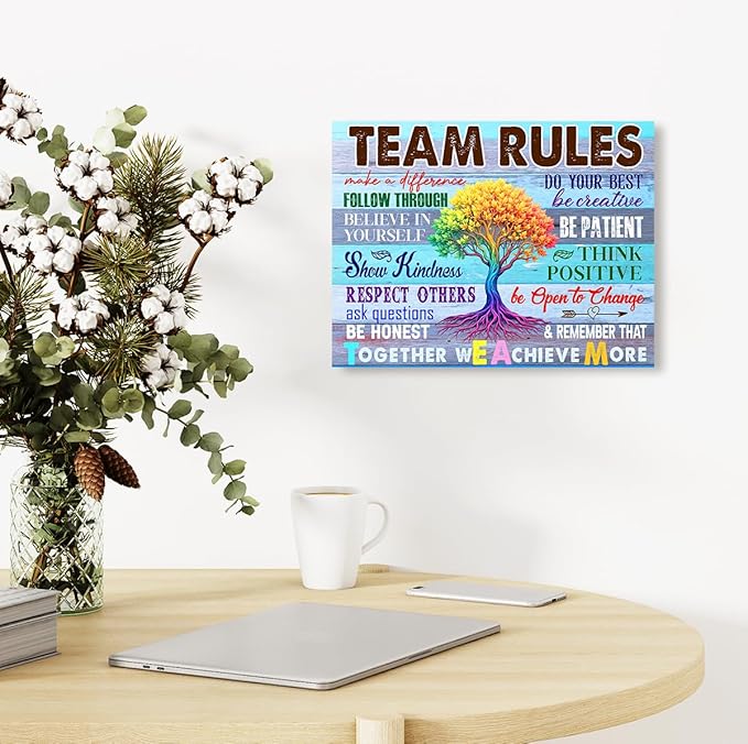Team Rules Wall Decor,Positive Teamwork Quote Wall Art Canvas Framed for Home Office Wall Decor 12 x 15 in
