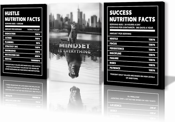 Mindset is Everything Wall Art Motivational Wall Decor for Office Pictures Posters Framed Canvas Wall Art Prints Painting Artwork Decor Ready to Hang in Living Room Bedroom Classroom