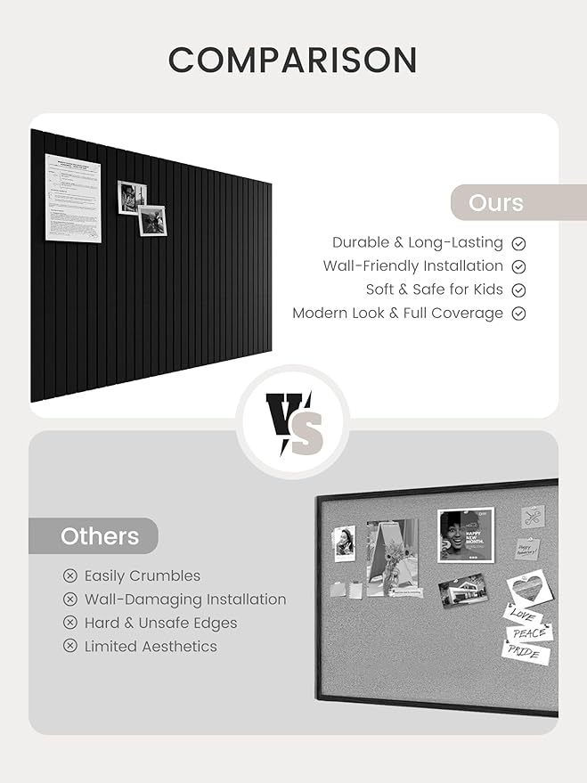 Bumusty Large Cork Board Alternative-48 x 36" Felt Bulletin Board Tiles, with 30 Pushpins, 70 Adhesive Tabs, 12-Pack Slat Wall Paneling, Cork Boards for Office Push Pin Board Felt Board-Black