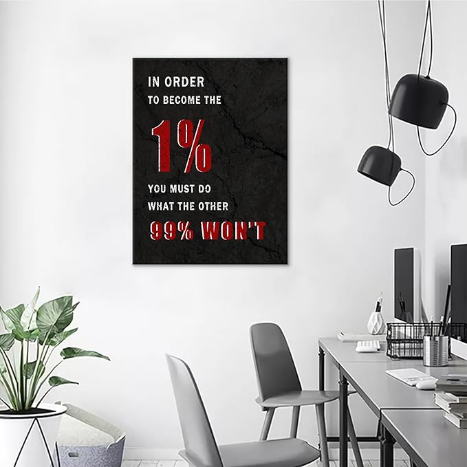 Inspirational Wall Art Motivational Wall Decor Entrepreneur Quotes Poster Print on Canvas Picture Painting Artwork for Home Bedroom Teens Room Classroom Office Stretched and Framed [18''Hx24''W]