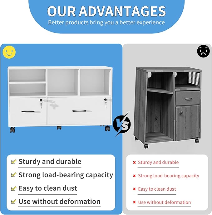 2 Drawer Wood Mobile Large Lateral File Cabinet, Lockable Rolling Filing Cabinet with Storage Shelves, Printer Stand Office Storage Cabinet for Home Office Fits Files Legal/A4, White