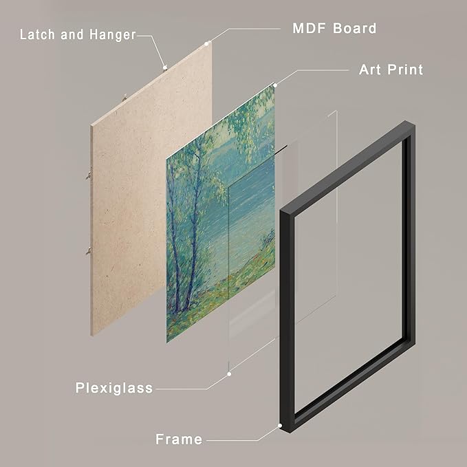 SIGNWIN Framed Poster Wall Art Set of Vintage Posters Vintage Landscape Watercolor Nature Landscape, Rustic Framhouse Decor for Living Room, Bedroom, Office - 11"x14"x 8 Black