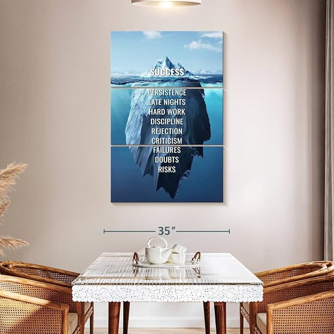 Elephant Stock - Success Typography Wall Art - Vertical Multi Panel Canvas - 3 Piece Living Room Wall Decor - Digital Art Inspirational And Typography Multi Piece Wall Art - Blue And White Decor - 32" x 50"