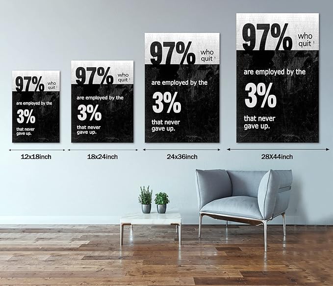 Yatsen Bridge Modern Motivational Entrepreneur Office Wall Art 97% Who Quit are Employed by The 3% That Never Gave up Inspirational Motto Canvas Artwork Ready to Hang for Decoration - 28''Wx44''H