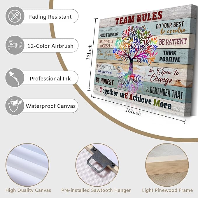 Inspirational Team Rules Wall Art for Office Decor Motivation Positive Quotes Canvas Prints Rustic Farmhouse Teamwork Artwork Framed Painting for Home Workplace 16x12inch Colleagues Coworker Gifts