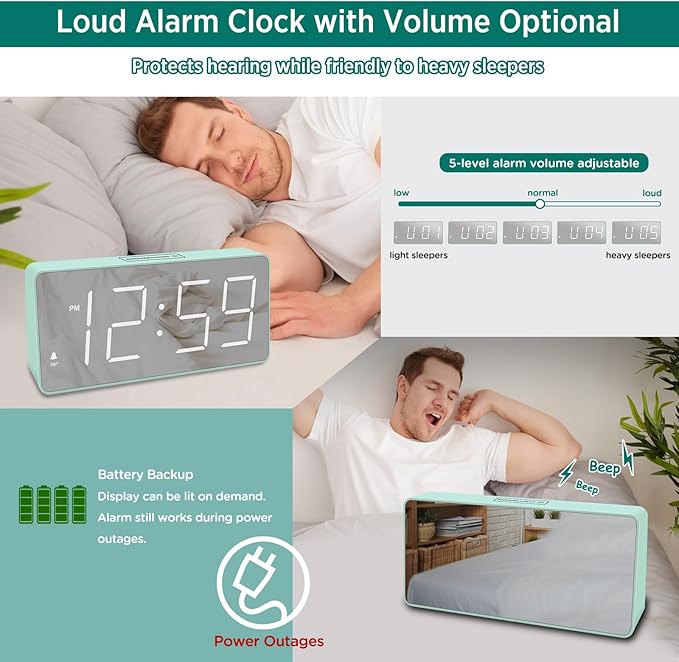Peakeep Digital Clock, Alarm Clock Battery Backup Powered for Bedrooms - Mirror Face Large Numbers 6 Dimmers for Seniors, Super Loud for Heavy Sleepers (Aqua)