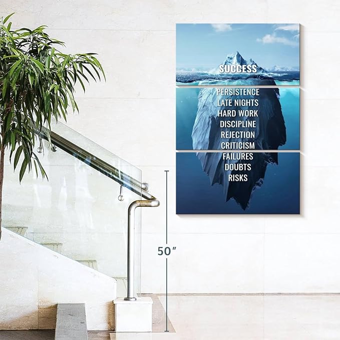 Elephant Stock - Success Typography Wall Art - Vertical Multi Panel Canvas - 3 Piece Living Room Wall Decor - Digital Art Inspirational And Typography Multi Piece Wall Art - Blue And White Decor - 42" x 65"