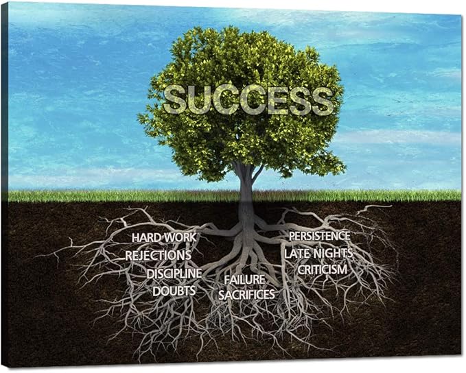 Modern Inspirational Wall Canvas Quotes Office Wall Decor Success Tree Roots Painting Prints on Motivational Posters Entrepreneur Artwork Framed Ready to Hang for Office Decor - 18''Hx24''W
