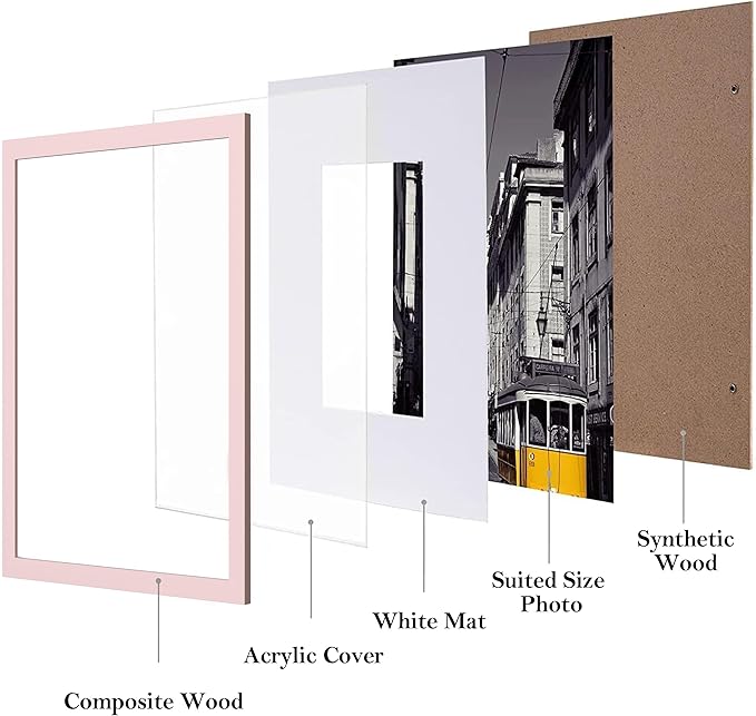 eletecpro 11x14 Picture Frames Set of 10, Picture Frame Collage Wall Decor Display 8x10 Photo with Mat or 11x14 without Mat, Home Decor Gallery Wall Frame for Wall Mounting, Pink