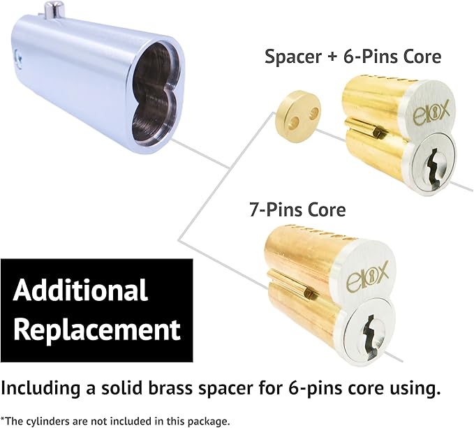 elox SFIC Small Format Interchangeable Core Type File Cabinet Lock Medical Carts for Best, Arrow, Falcon 6/7-Pin Ic Core Using (Less Core)